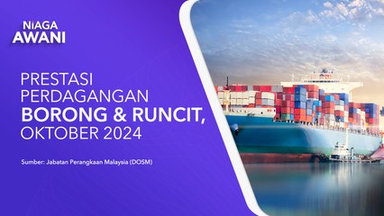 Data & Statistik: Perdagangan borong, runcit Malaysia melakar rekod baharu pada Oktober