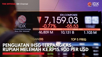 Penguatan IHSG Terpangkas, Rupiah Melemah ke Rp15.900 per USD