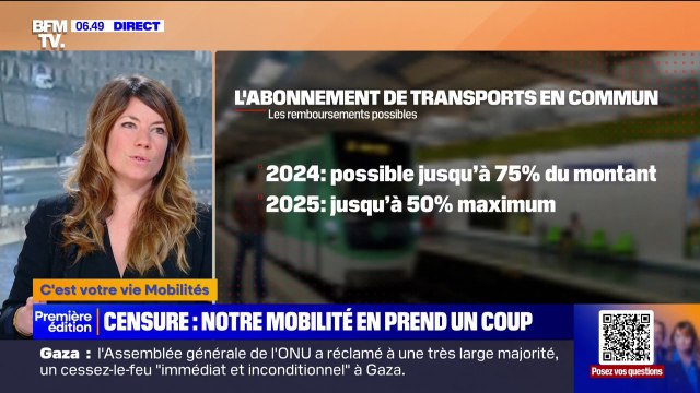 Bonus écologiques ou abonnements Navigo, les mobilités touchées de plein fouet par les conséquences de la censure