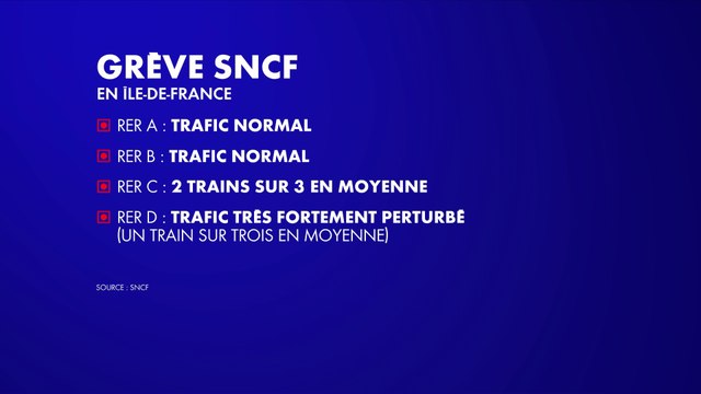Grève SNCF du 12 décembre : RER, TGV, Transilien... A quoi faut-il s’attendre ce jeudi en Île-de-France ?