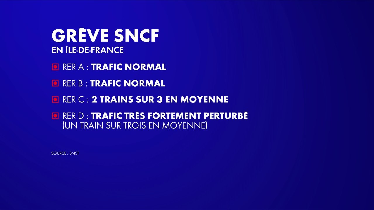 Grève SNCF du 12 décembre : RER, TGV, Transilien... A quoi faut-il s’attendre ce jeudi en Île-de-France ?