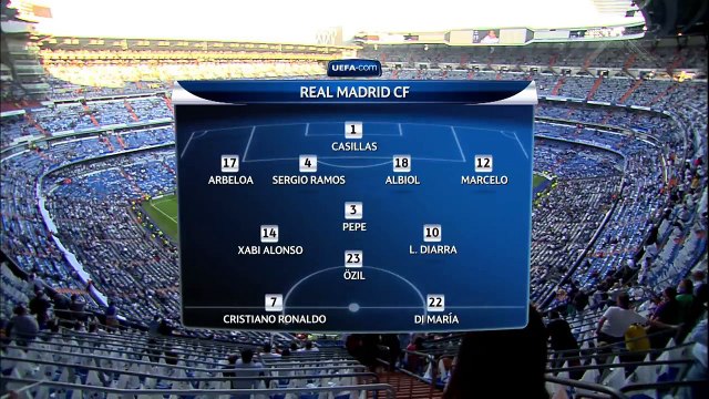 Real Madrid - Barcelona _ 2010-11 Şampiyonlar Ligi Yarı Final Eşleşmesi