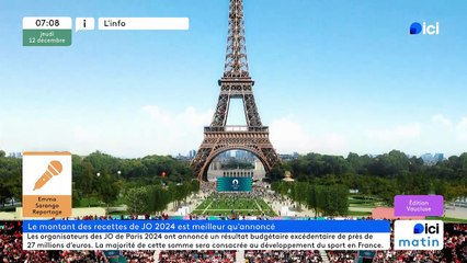 12/12/2024 - ICI Matin France Bleu Vaucluse en vidéo