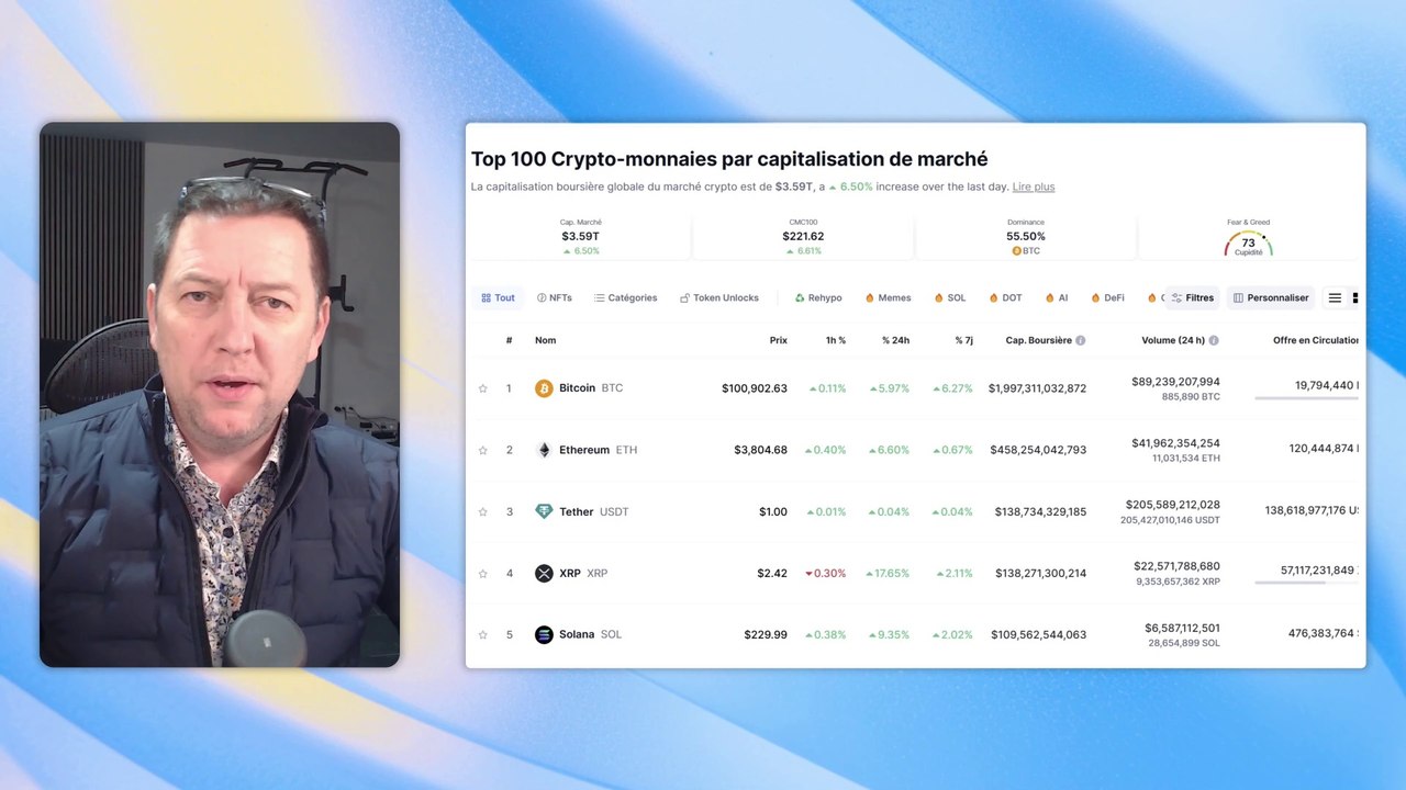 Aérodrone Finance, mes objectifs sur la crypto AERO