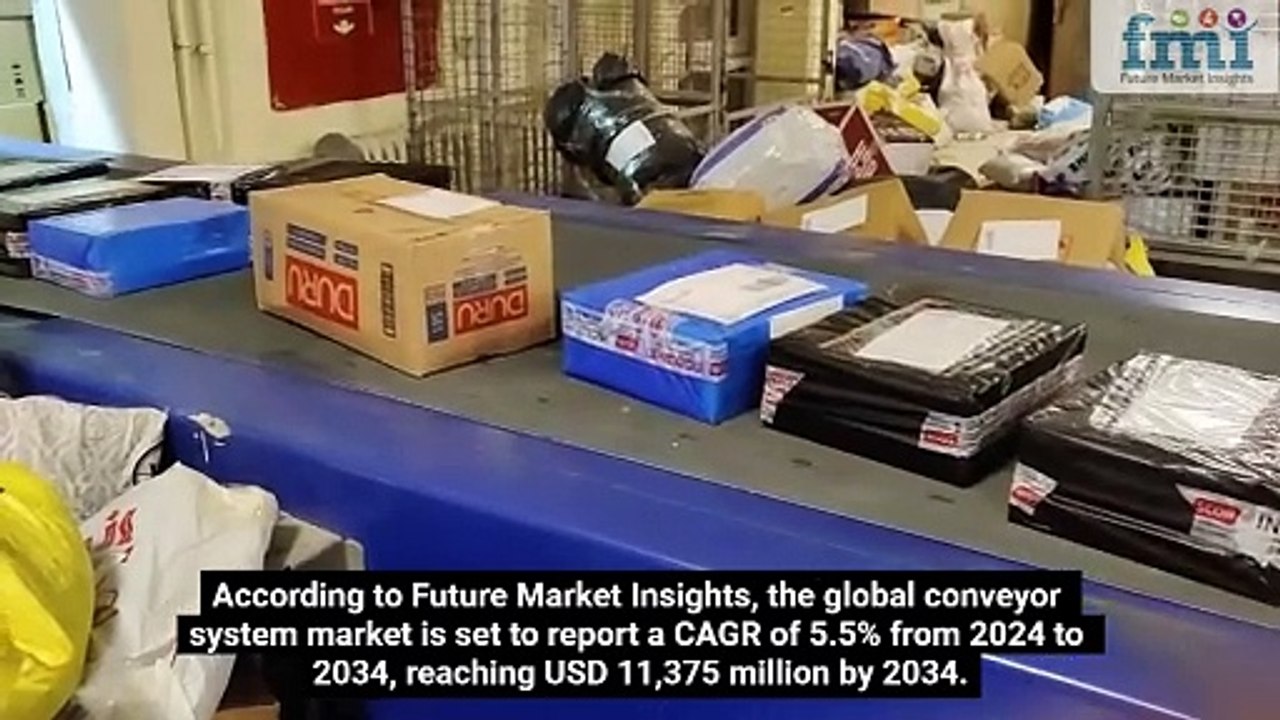 Conveyor System Market Outlook from 2024 to 2034