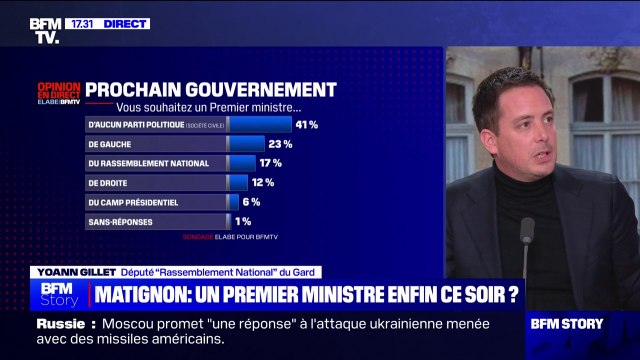 Matignon: Même si c'était une personne issue de la société civile, on sait très bien qu'il y aura une coloration politique , indique Yoann Gillet, député RN du Gard