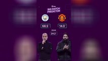 Opta predicts the Manchester derby