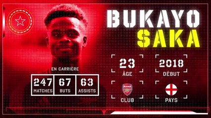 Arsenal - Bukayo Saka, la classe mondiale ?