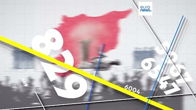 После Асада. Сирийцы не должны доверять ХТШ, права человека остаются под угрозой , - политолог
