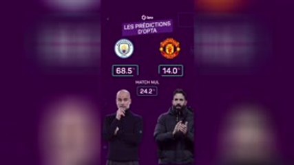 Premier League - Les prédictions d'Opta avant le derby de Manchester