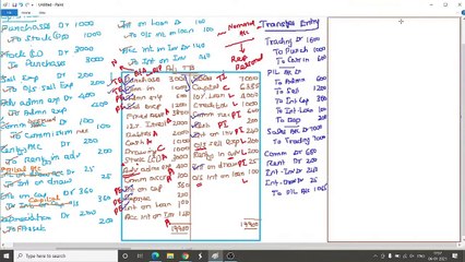 Financial Accounts - Final Accounts II PART 8