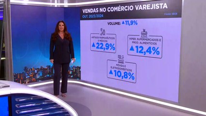 Em coletiva, Rodrigo Pacheco comenta sobre as votações no Senado