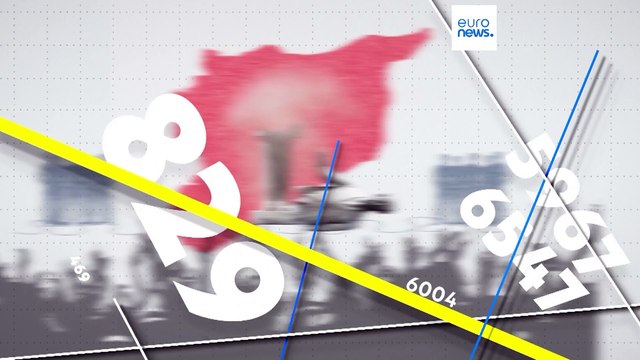 Los sirios no deben confiar en el nuevo Gobierno de HTS , asegura un analista sirio a 'Euronews'