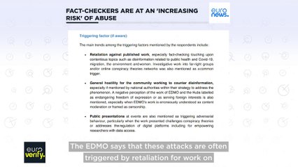 Fact-checkers at increasing risk of abuse — report