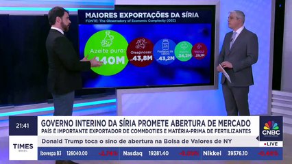 Reconstrução da Síria, Taiwan e o lítio como centro global; confira análise de Gustavo Macedo