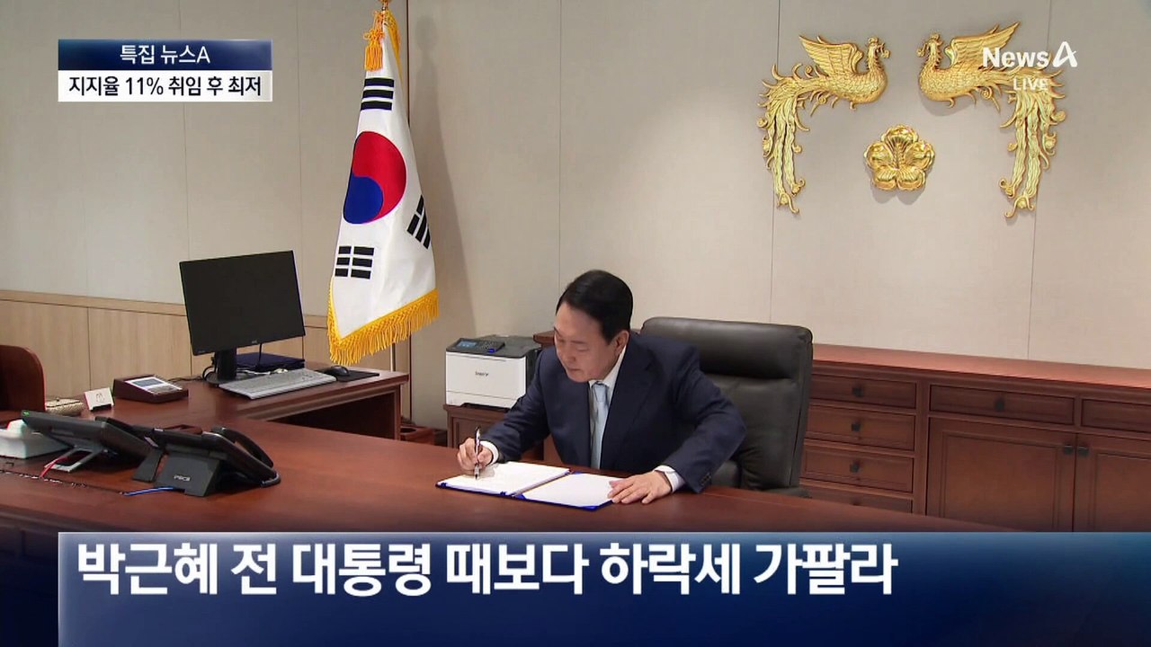TK 62%도 “탄핵 찬성”…尹 취임 후 최저 지지율