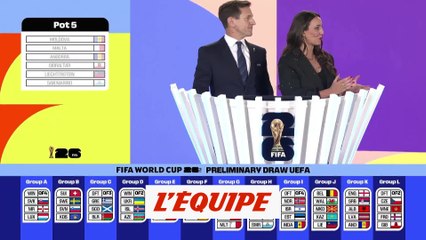 Les groupes des qualifications - Foot - CM 2026