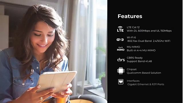 Horizon I282 Pro: The Ultimate WiFi 6 Indoor Router