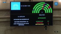 Edgardo Kueider es expulsado del Senado de la Nación: El momento de la votación