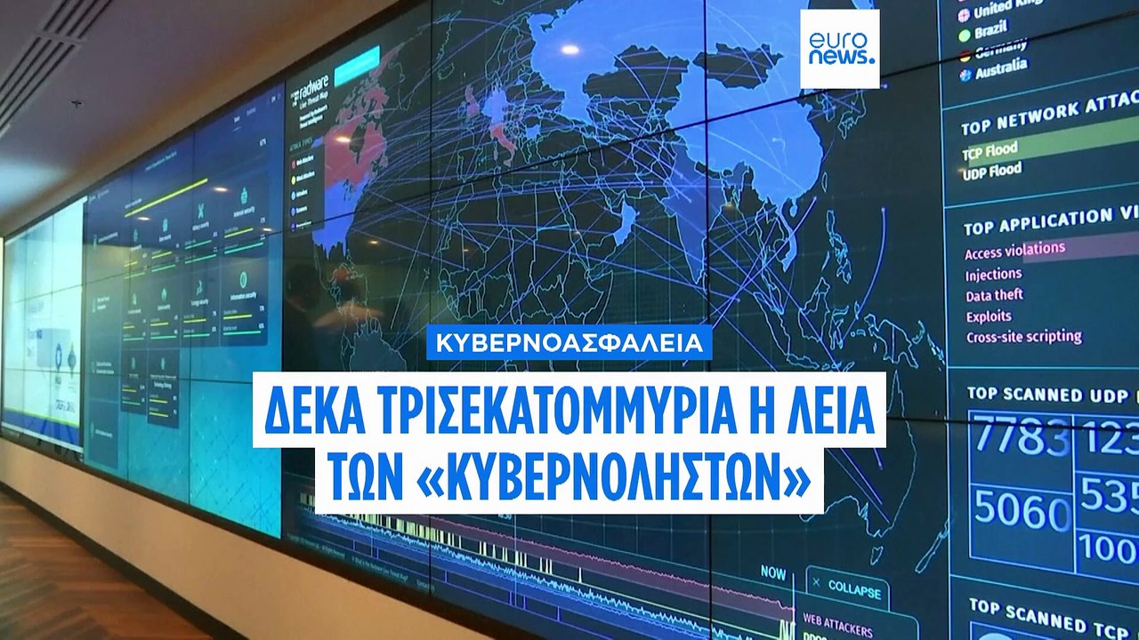 Γιαν Ντε Μπλάιβε (NVISO Security): Γιατί πρέπει...