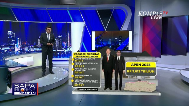 Presiden Minta Efisiensi Anggaran, Kenapa 7 Menko Justru Minta Tambahan Anggaran Rp5,18 Triliun?