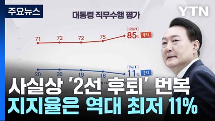 사실상 '2선 후퇴' 번복...지지율은 역대 최저 11% / YTN