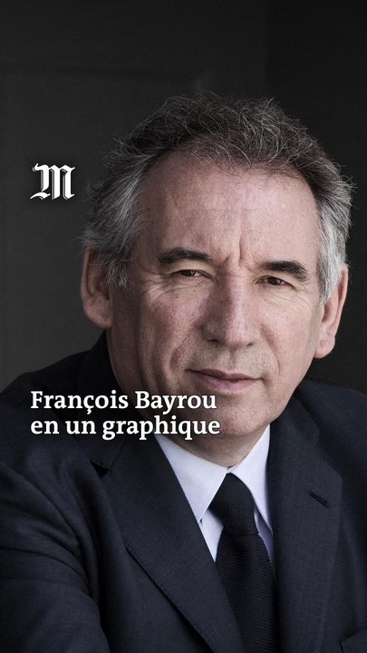 François Bayrou en un graphique
