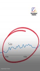 D'où nous vient le Père Noël ?