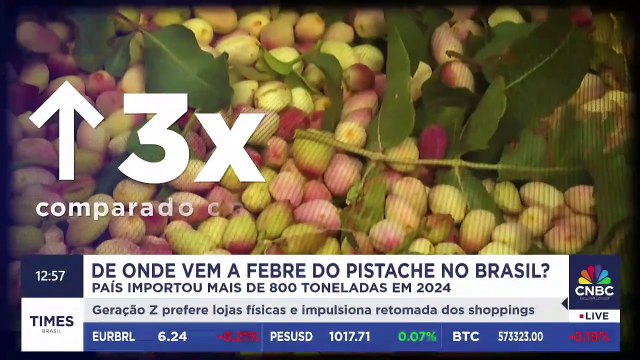 ORIGINAIS TIMES: de onde vem a febre do pistache no Brasil?