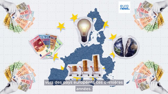 L'Allemagne devance les États-Unis comme pays le plus attractif pour les investissements directs à l'étranger