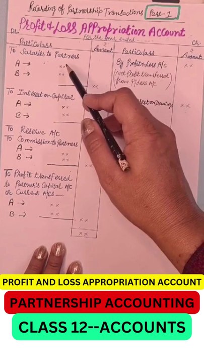 PROFIT AND LOSS APPROPRIATION ACCOUNT | CLASS 12 | ACCOUNTS | PARTNERSHIP ACCOUNTING.