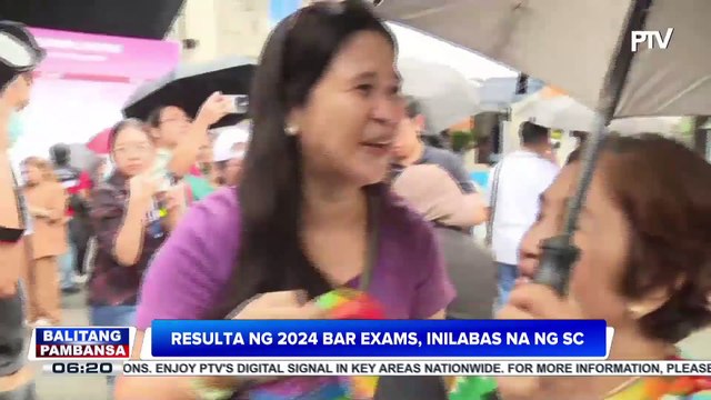 Resulta ng 2024 bar exams, inilabas na ng SC