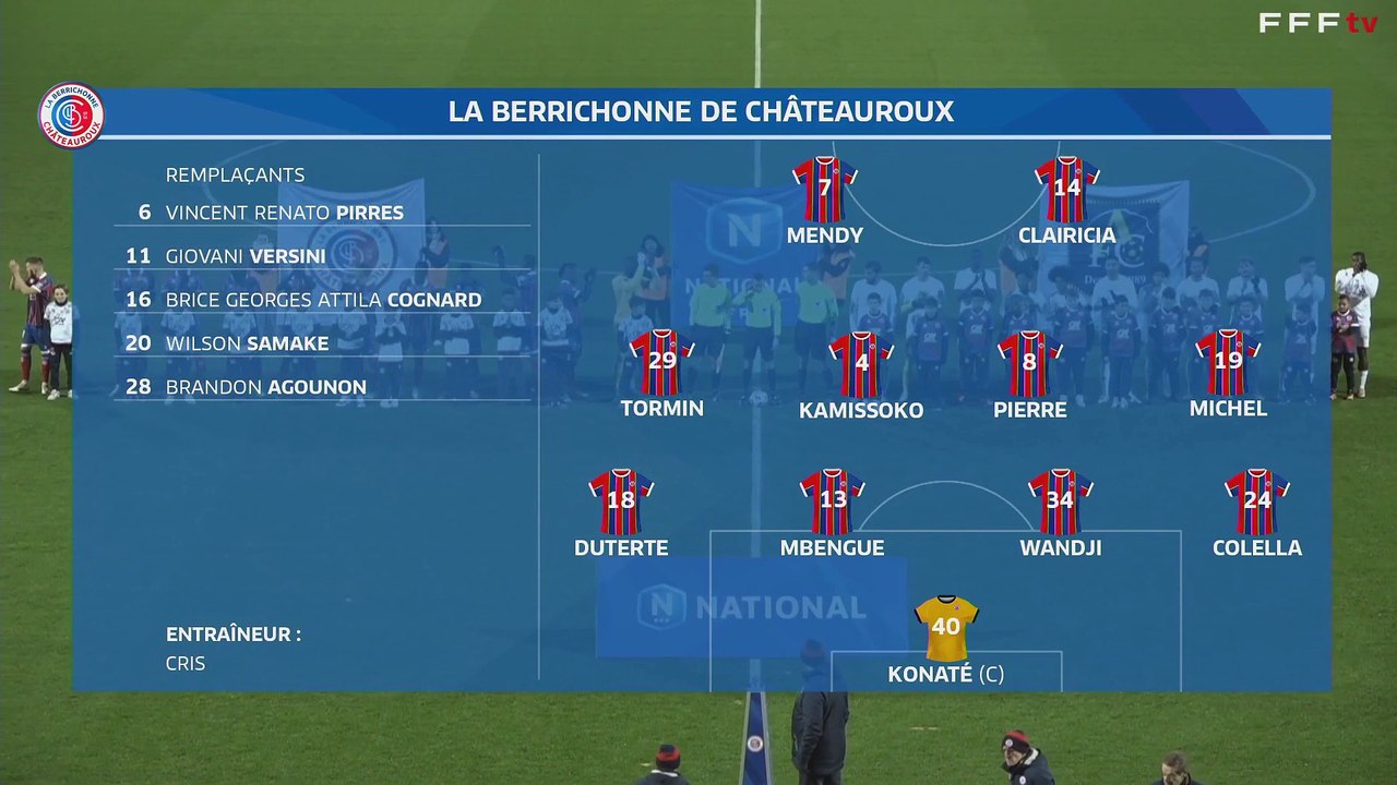 J15 I LB Châteauroux vs Aubagne FC en replay(2-7) I National FFF 2024-2025)