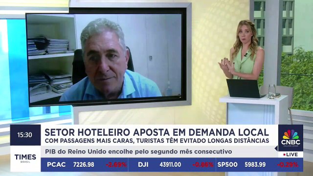 Preços das passagens aéreas disparam e mudam demanda hoteleira; Lourival de Pieri comenta