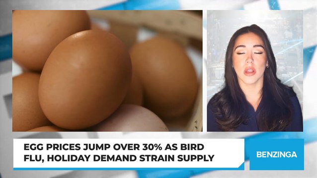 Egg Prices Jump Over 30% As Bird Flu, Holiday Demand Strain Supply