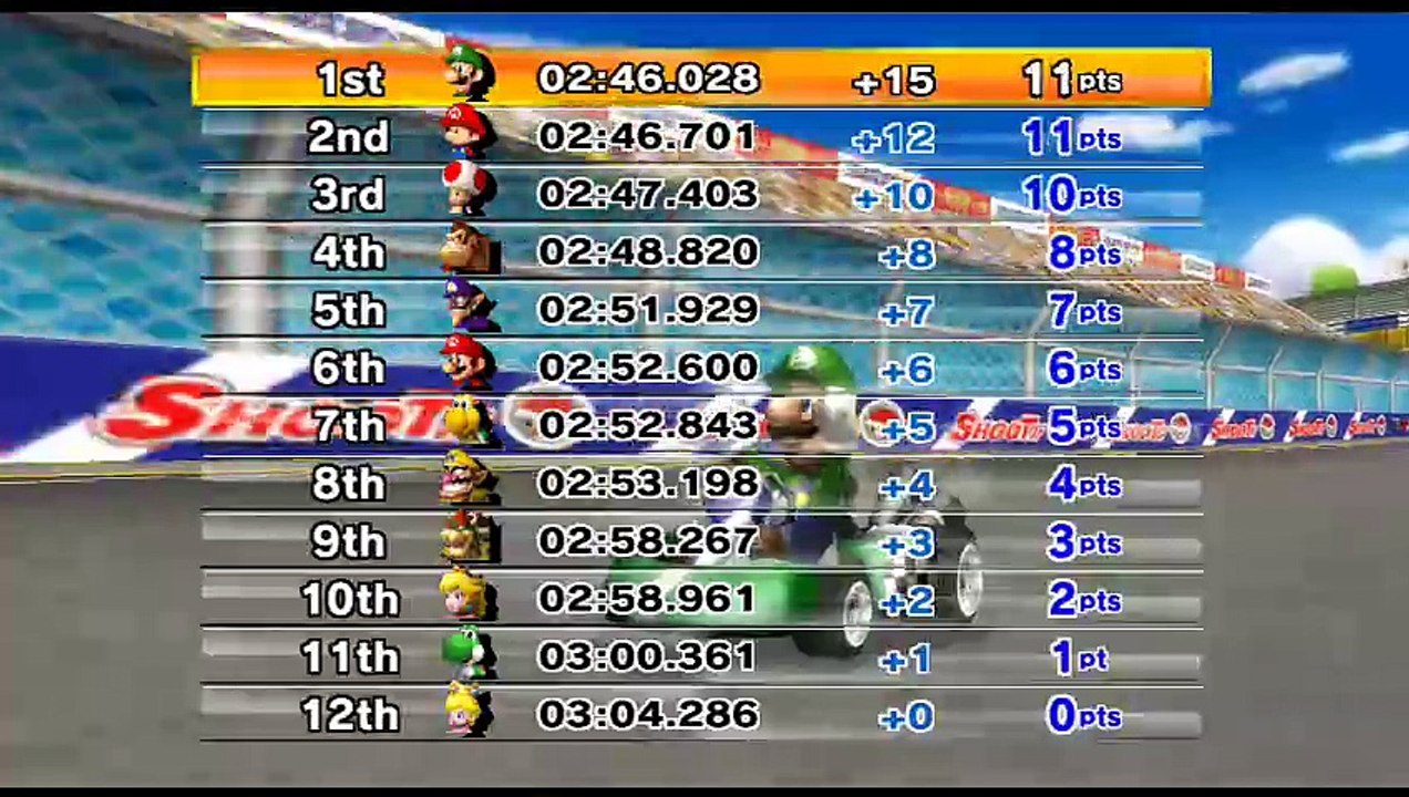 Mario Kart Wii X DS online multiplayer - wii