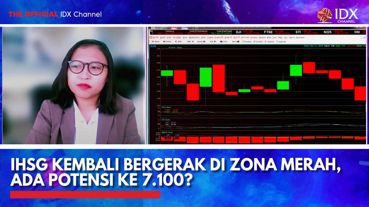 IHSG Kembali Bergerak di Zona Merah, Ada Potensi ke 7.100?