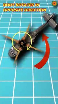 how helicopter works in hindi _ how helicopter fly _ use of tail rotor _ helicopter animation(360P)