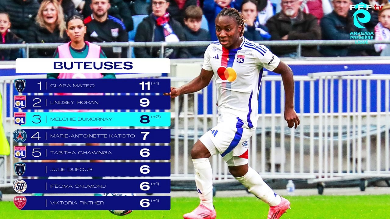 J11 I Stade de Reims vs RC Strasbourg A en direct (0-0) I ARKEMA Première Ligue 2024-2025