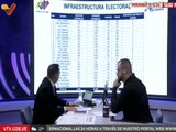 CNE habilita más de 4 mil centros de votación para la elección de jueces y juezas de paz