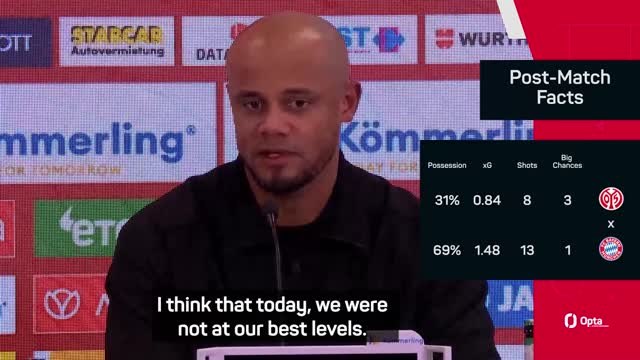 Bayern 'not at their best levels' in first Bundesliga defeat - Kompany