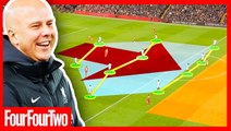 How Arne Slot's Liverpool Completely Outplayed Man City