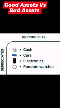#fyp #reels #viral #learning #tips #business #finance #assets #UsmanBabarQureshi