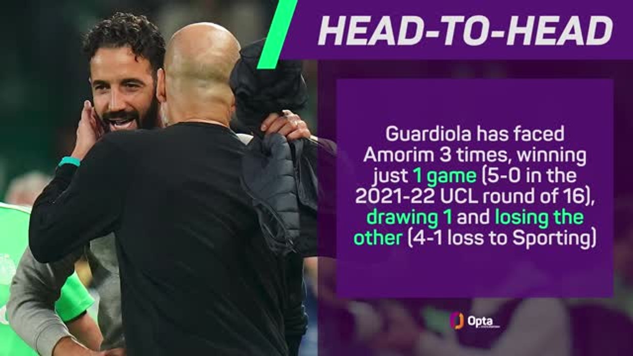 Guardiola v Amorim - Last Time Out