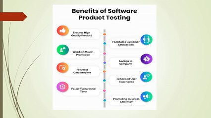 Software Testing (1)
