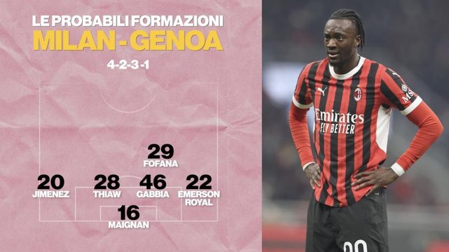 Milan-Genoa, probabili formazioni: Liberali titolare, Camarda scalpita