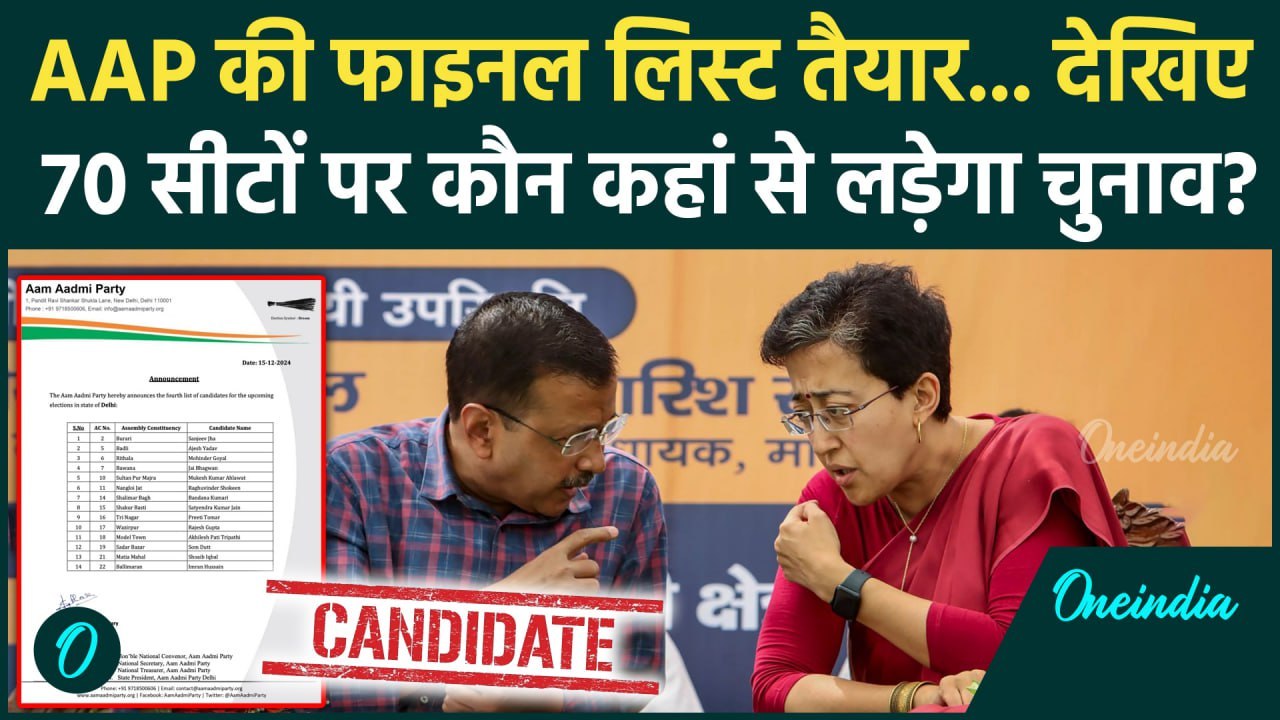 AAP Candidate Final List: AAP की फाइनल लिस्ट, 70 सीटों पर कहां से कौन लड़ेगा चुनाव | Arvind Kejriwal