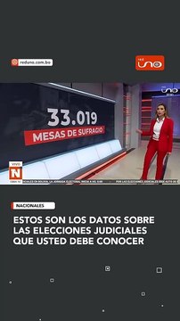 Estos son los datos sobre las elecciones judiciales que usted debe conocer