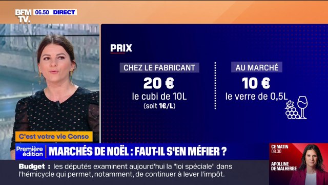 Vin chaud, figurines… Les arnaques à éviter sur les marchés de Noël