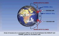 Pressure Systems | Chapter 4 | Part 3 | Meteorology | CPL | ATPL |